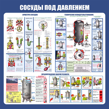 C42 Стенд сосуды под давлением (1000х1000 мм, пластик ПВХ 3 мм, алюминиевый багет золотого цвета) - Стенды - Тематические стенды - ohrana.inoy.org